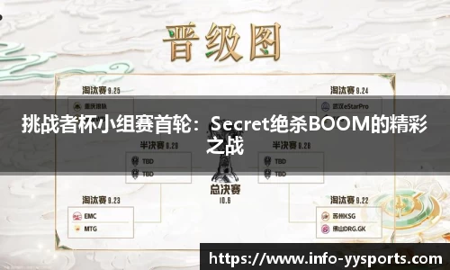 挑战者杯小组赛首轮：Secret绝杀BOOM的精彩之战