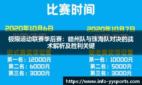 极限运动联赛季后赛：赣州队与珠海队对决的战术解析及胜利关键