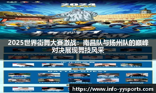 2025世界街舞大赛激战：南昌队与扬州队的巅峰对决展现舞技风采