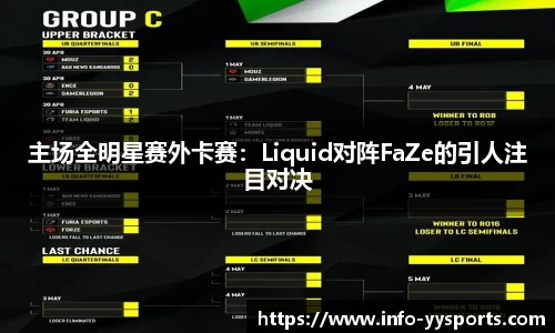 主场全明星赛外卡赛：Liquid对阵FaZe的引人注目对决