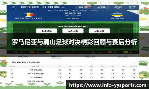 罗马尼亚与黑山足球对决精彩回顾与赛后分析